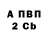 Кетамин VHQ hh sounds